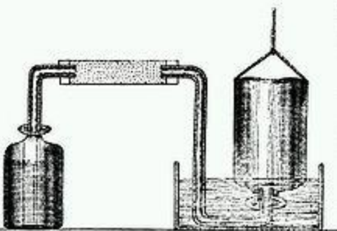 Cavendish's mechanism for hydrogen production