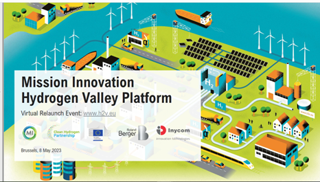 Mission Innovation Hydrogen Valley Platform