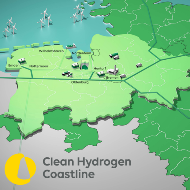 Clean Hydrogen Coastline logo and a map of northern Germany